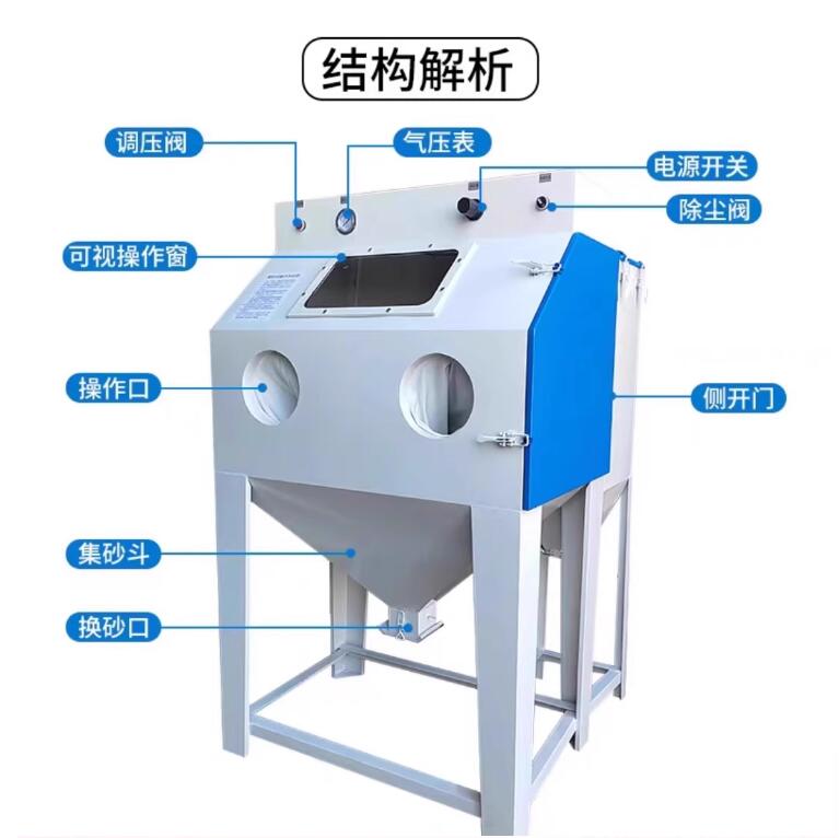 NamurSandblasting machine